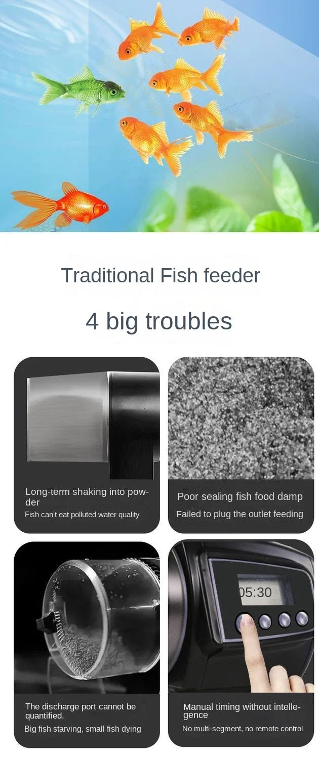 Automatic Aquarium Fish Tank Feeder Timing/Wifi Wireless